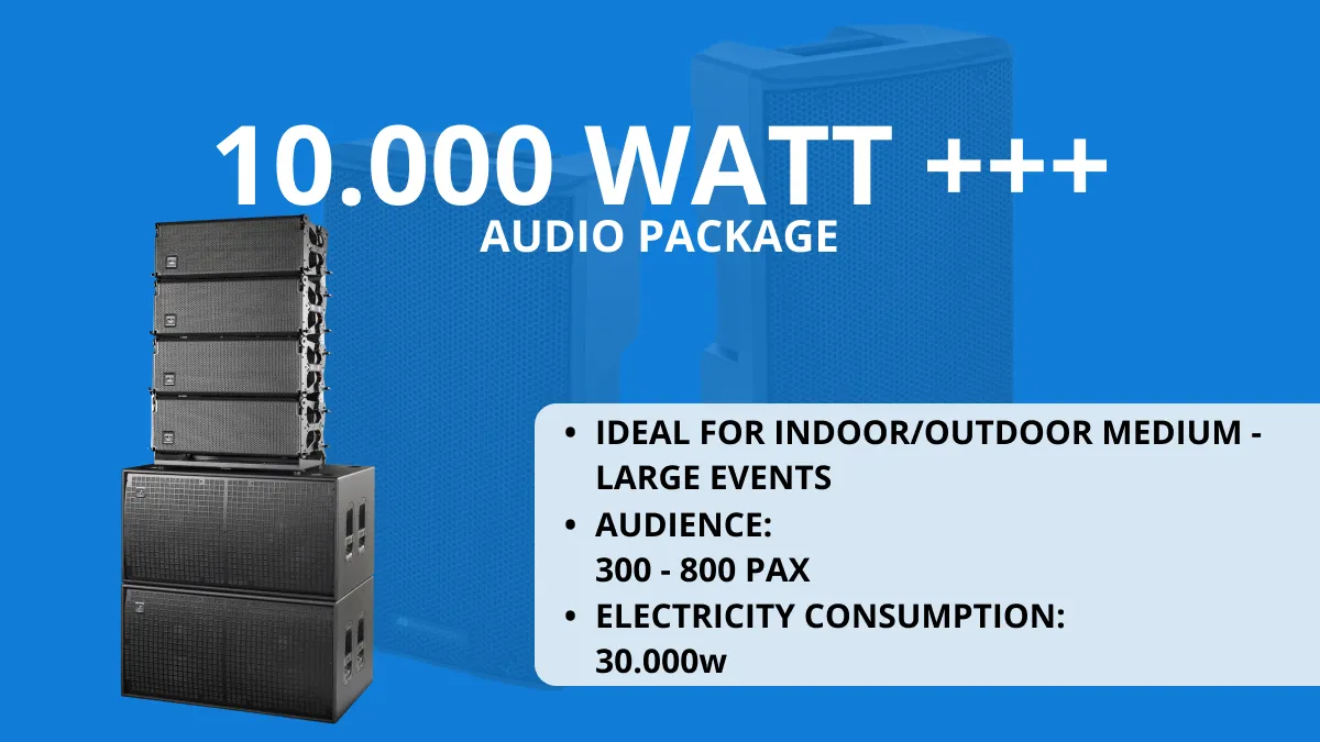 10.000 Watt++